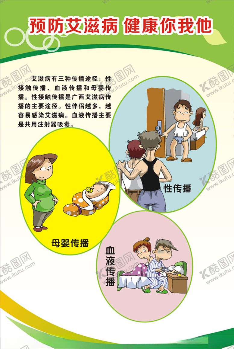 编号：36614706290841154221【酷图网】源文件下载-艾滋病展板