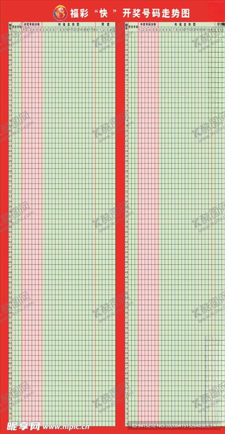 编号：81900910290111167802【酷图网】源文件下载-福彩“快3”开奖走势图