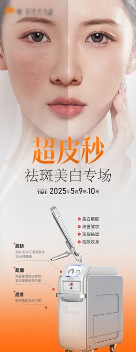 医美超皮秒专场海报