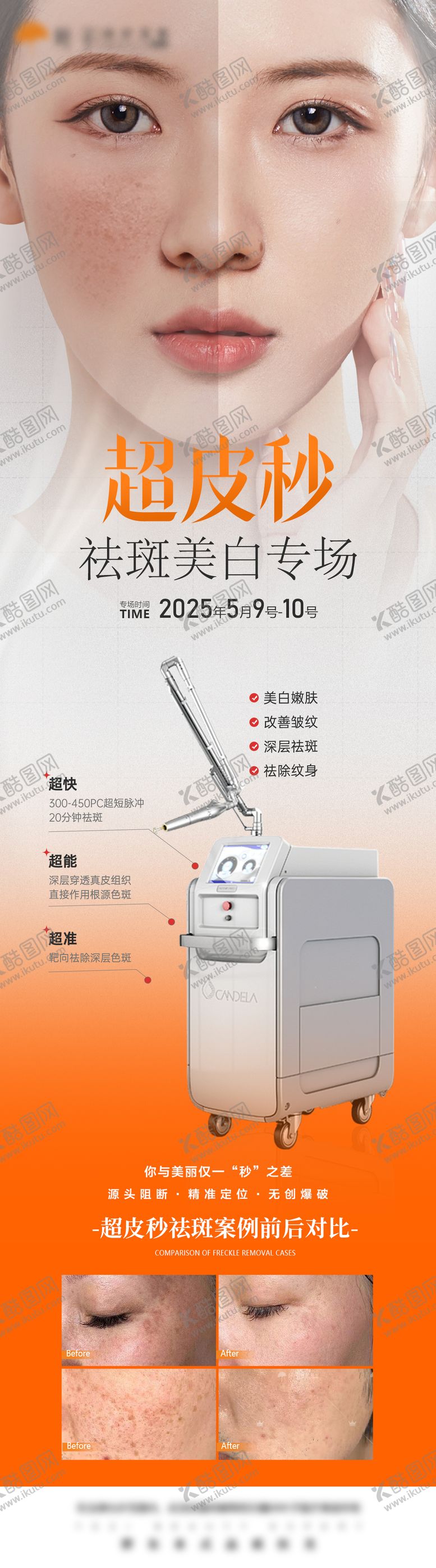 编号：18720806151818343757【酷图网】源文件下载-医美超皮秒专场海报
