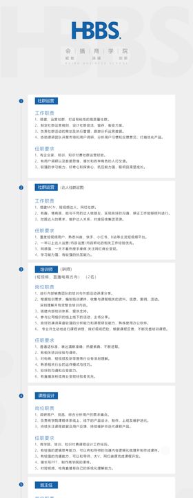 招聘海报