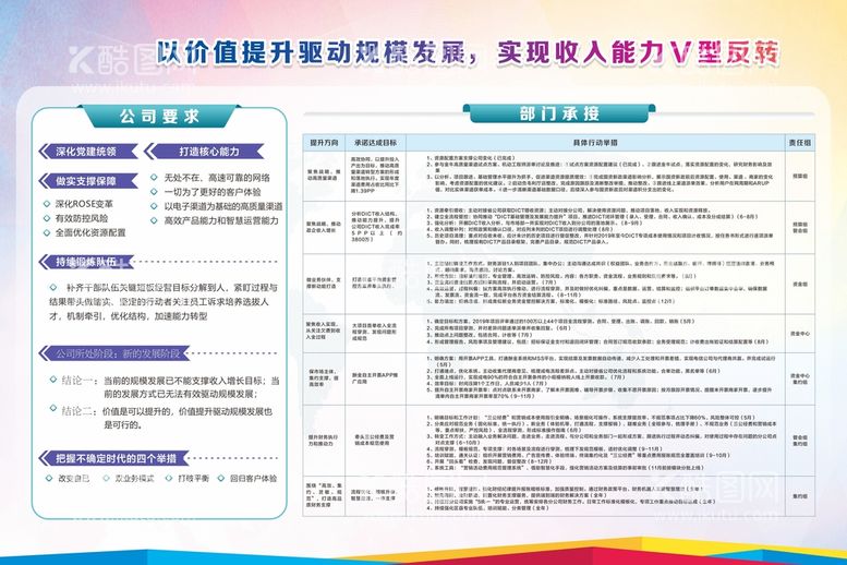 编号：12475912010927543625【酷图网】源文件下载-公司企业展板