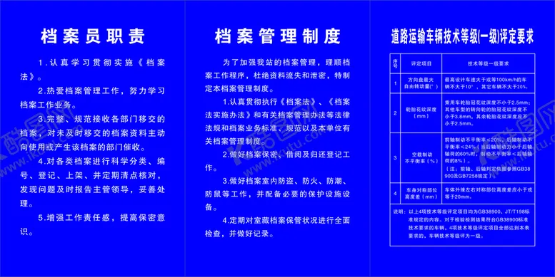 编号：56654510182231041695【酷图网】源文件下载-运输车辆等级评定