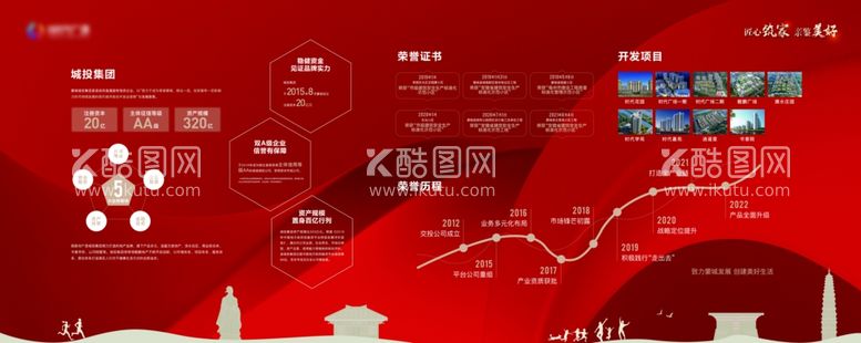 编号：49953212132156111729【酷图网】源文件下载-发展历程图