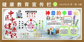健康教育宣传栏