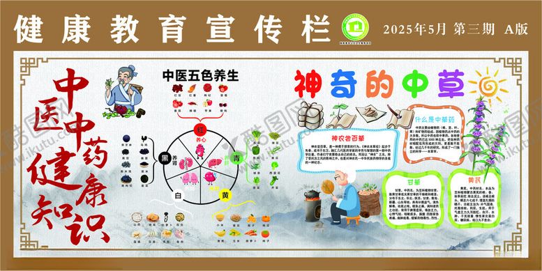 编号：34780206300437378713【酷图网】源文件下载-健康教育宣传栏