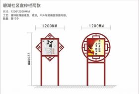 碧湖社区宣传栏两款