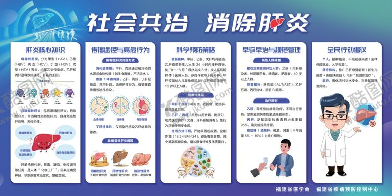 编号：66819911021303061360【酷图网】源文件下载-社会共治消除肝炎宣传栏