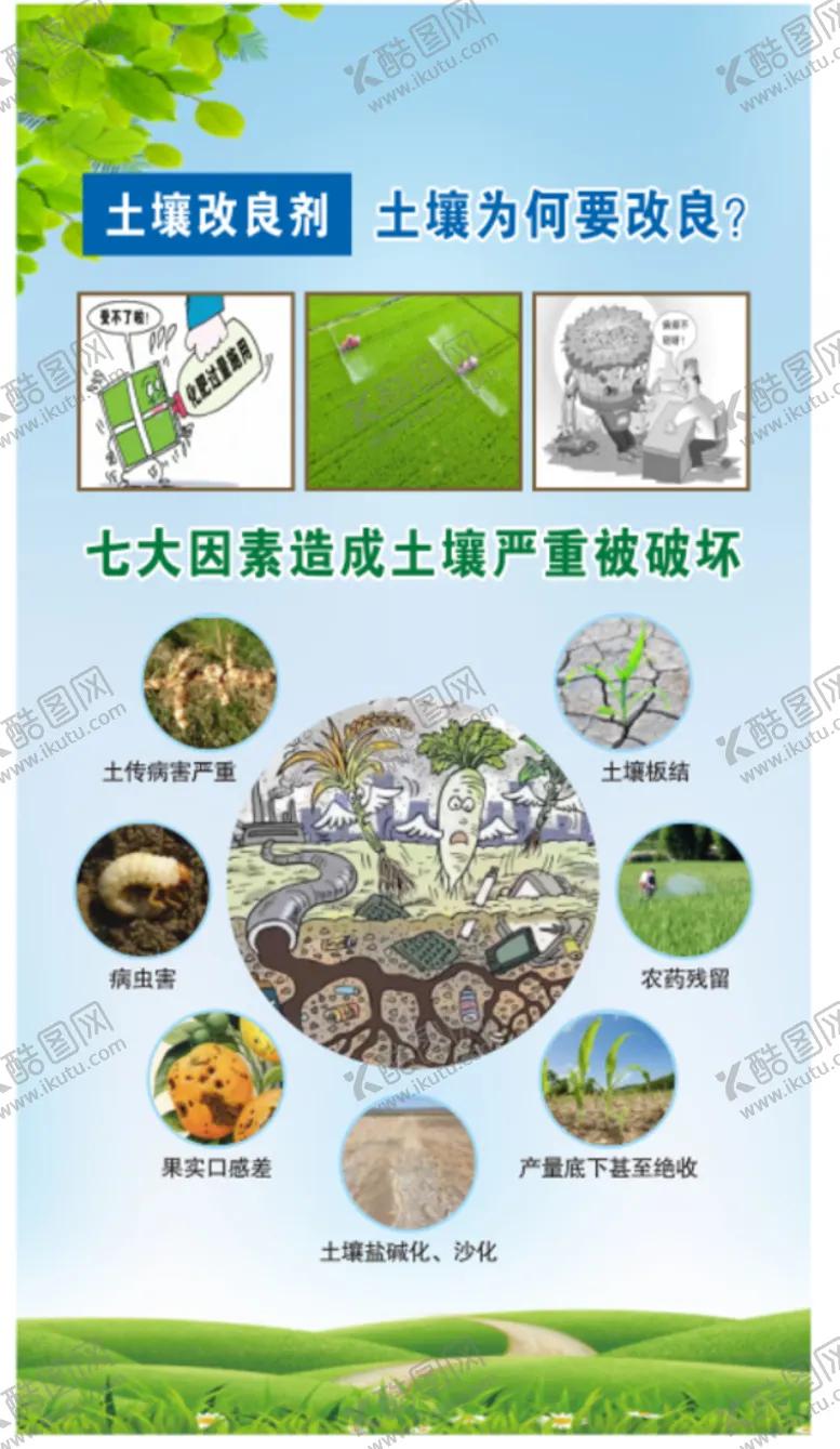 编号：49297110260458194996【酷图网】源文件下载-土壤改良剂 土壤污染 金属污染
