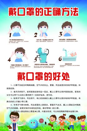 戴口罩正确方法