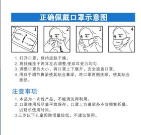 口罩正确配戴示意图注意事项包装