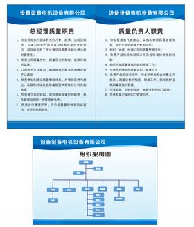 总经理制度职责