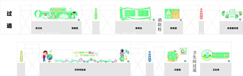 编号：53269311131030595631【酷图网】源文件下载-学校文化墙设计