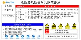 出租汽车危险源辨识与防范措施