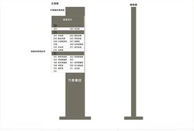 楼层索引
