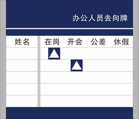 去向牌办公人员牌