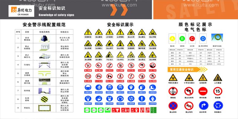 编号：36779510200808036958【酷图网】源文件下载-安全标识牌