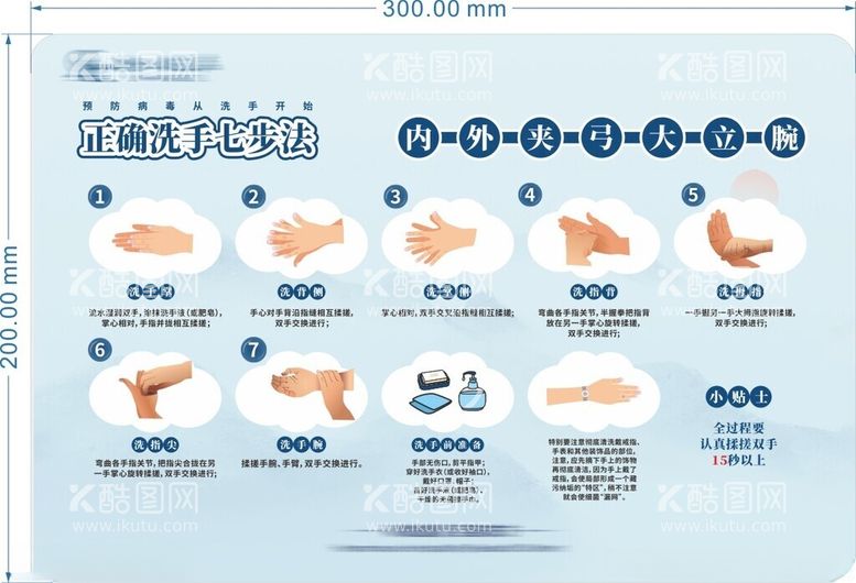 编号：19060812050414187020【酷图网】源文件下载-七步洗手法标识牌