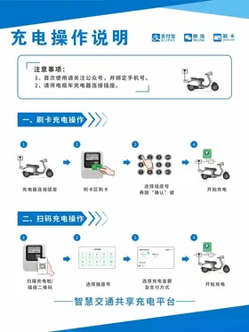 电动车充电操作说明图