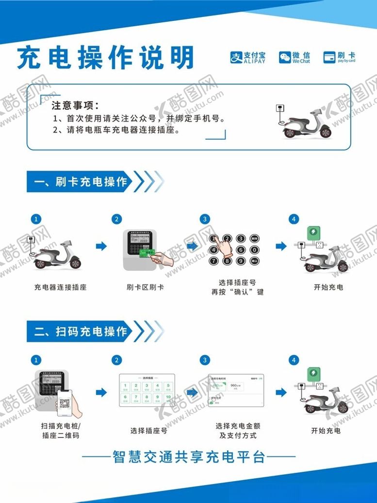 编号：94571411172123462514【酷图网】源文件下载-电动车充电操作说明图