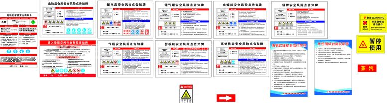 编号：81084710231329594040【酷图网】源文件下载-职业危害告知