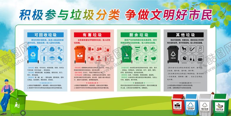 编号：70145910080001493587【酷图网】源文件下载-垃圾分类展板