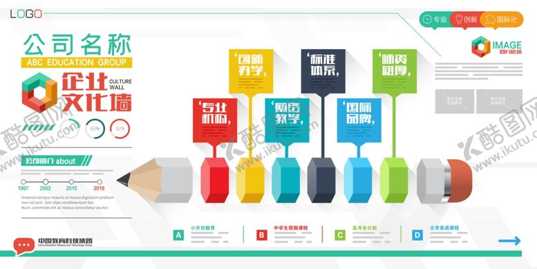 编号：48330604141854339546【酷图网】源文件下载-企业文化墙