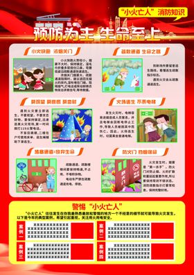 预防为主生命至上