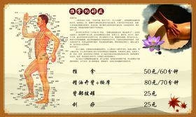 做推拿的十大好处