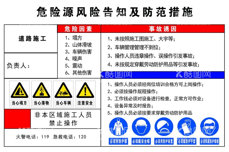 编号：48490911230921413511【酷图网】源文件下载-危险源风险告知卡及防护措施