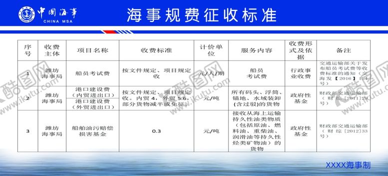 编号：75822007051734019862【酷图网】源文件下载-企业展板
