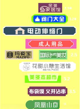 门头