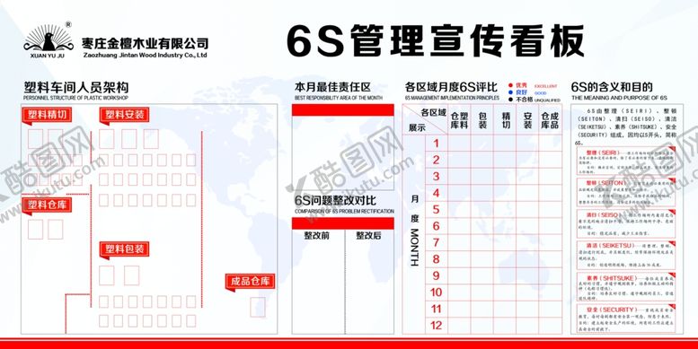 编号：45979206231511442120【酷图网】源文件下载-车间6S看板