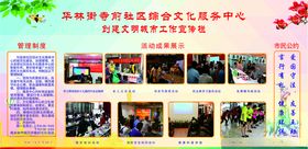 创建文明城市工作宣传栏