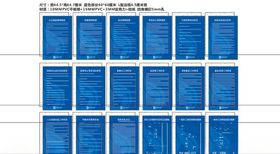 企业制度牌