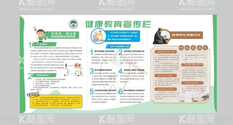 编号：33303012101533539848【酷图网】源文件下载-健康教育宣传栏