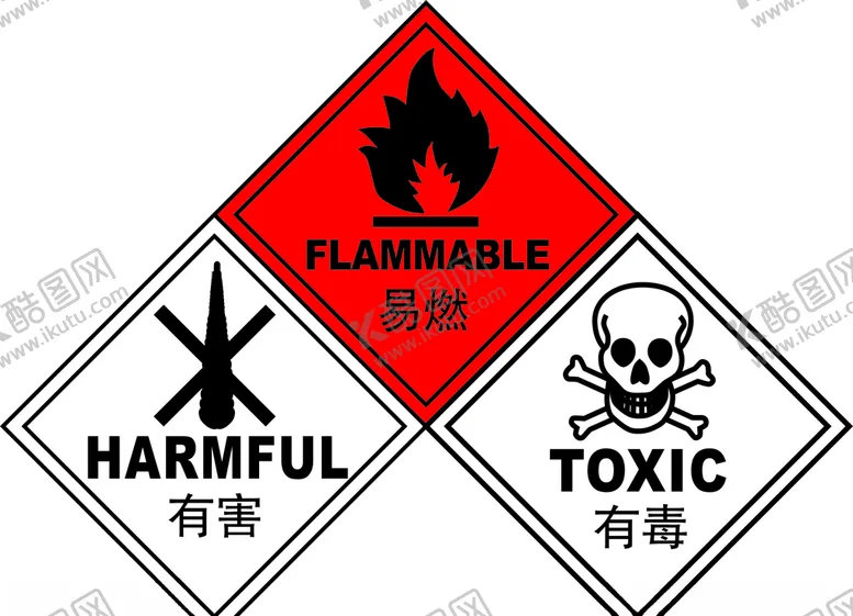 编号：86829504061434294278【酷图网】源文件下载-有毒有害易燃标识