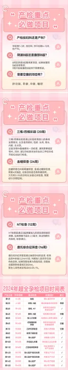 产检小红书注意事项长图海报孕期时间表宣传温馨