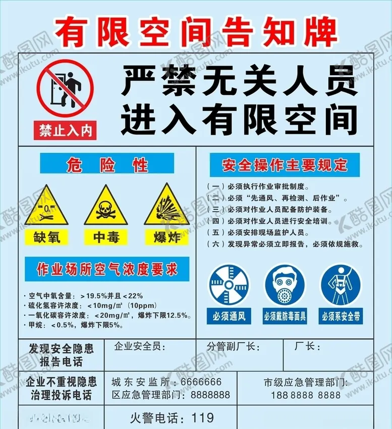 编号：78020304201552352222【酷图网】源文件下载-有限空间告知牌