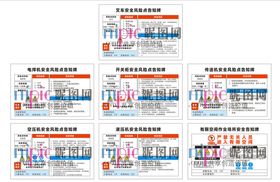 危险源风险点告知牌