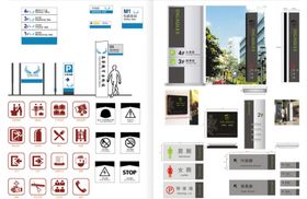 园区标识标牌导视系统