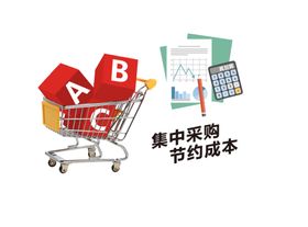 集中采购购物车节约成本计算器