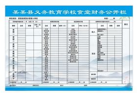 义务教育学校食堂财务公开栏