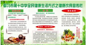 饮食宣传栏