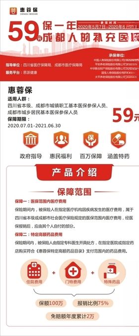 重庆渝惠保保险