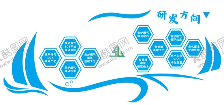 编号：92958306271612491527【酷图网】源文件下载-企业文化墙