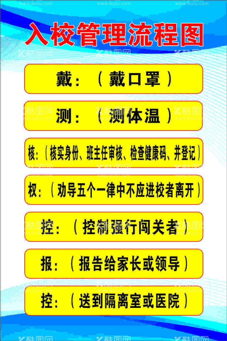 编号：33447411250309368661【酷图网】源文件下载-入校管理流程