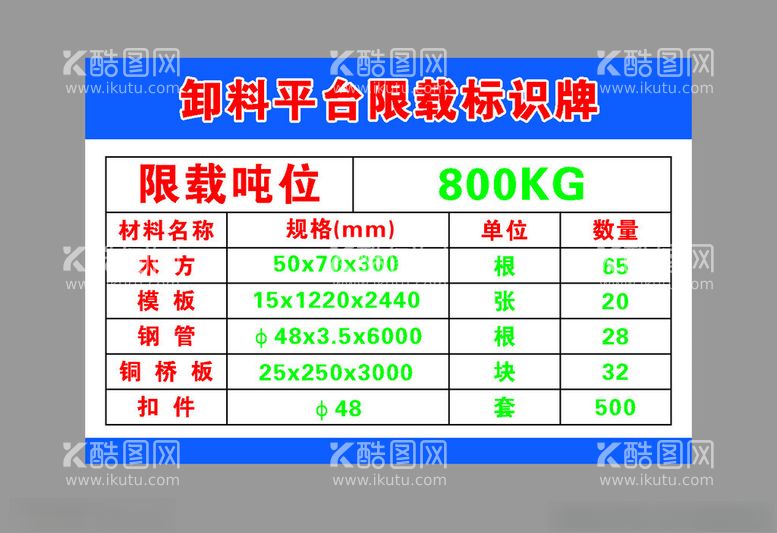 编号：69509302050304222177【酷图网】源文件下载-限载标识