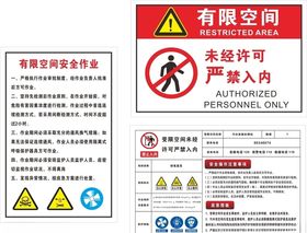 有限空间安全提示