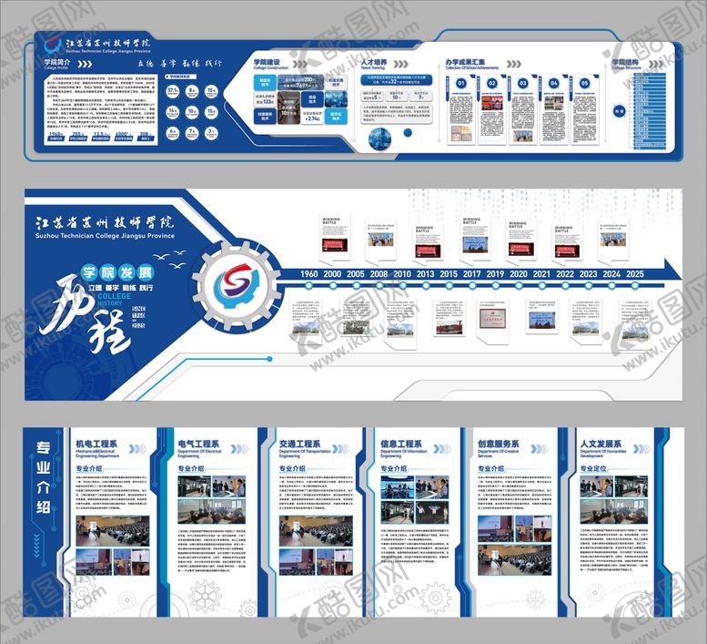编号：45636503251921409846【酷图网】源文件下载-企业介绍发展历史专业介绍文化墙